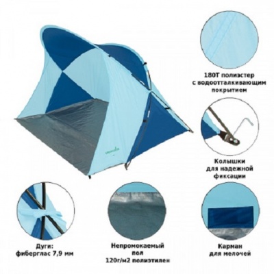 Палатка Green Glade Ivo 4