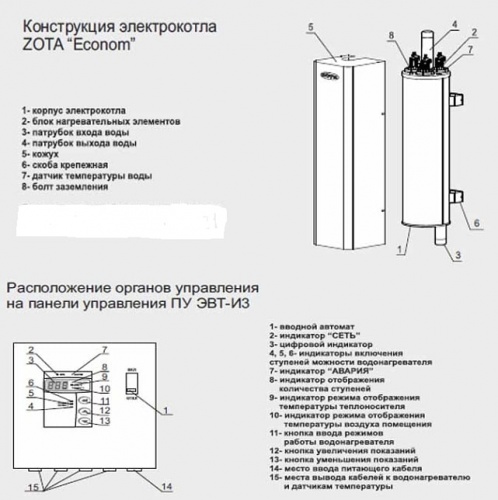 Электрический котел ZOTA ECONOM комплект 6 кВт