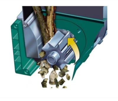 Садовый измельчитель Bosch AXT 25 TC (0.600.803.300)