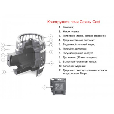 Чугунная печь для бани Саяны Cast Витра