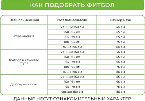 Мяч для фитнеса ФИТБОЛ-65 с насосом мятный