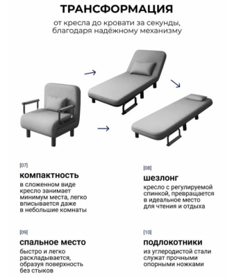 Кресло-кровать Токио 80 зеленый 