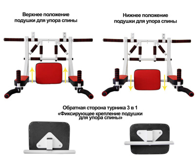 Турник мультихват Сentral Sport черно-желтый