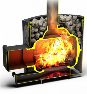 Печь для бани Теплодар Былина 18Ч Панорама без двери