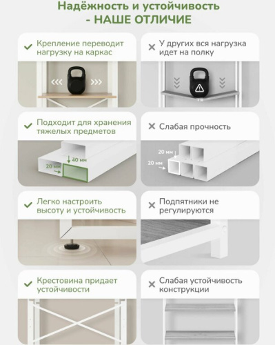Стеллаж для стиральной машины Leset Стилвуд 133 белый дуб крафт золотой 