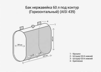 Бак нержавейка 60л под контур Горизонталь овальный
