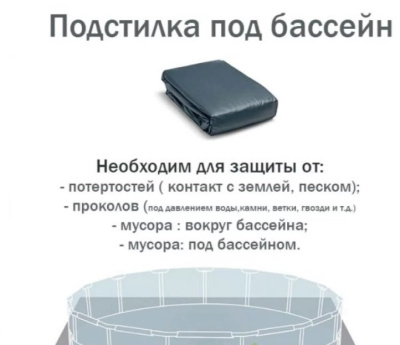 Каркасный бассейн Intex Greywood Prism Frame 549x122 см (26744)