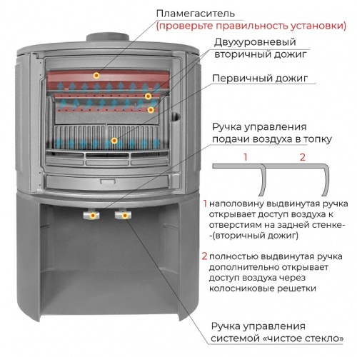 Печь-камин EVEREST S9М