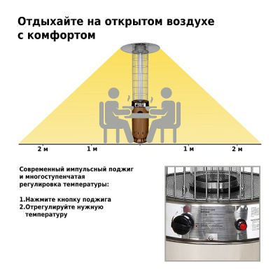 Уличный газовый обогреватель Aesto A-08Т 
