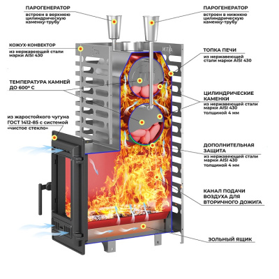 Печь для бани ASTON 24 INOX (ИНОКС) (310)
