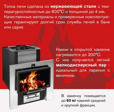 Печь для бани Термофор 26 Плазма антрацит