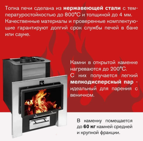 Печь для бани Термофор 26 Плазма антрацит