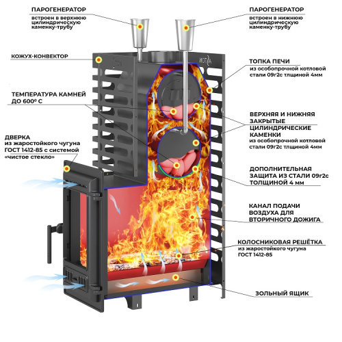 Печь для бани ASTON 24 (310М) Long