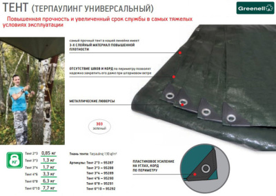 Тент терпаулинг универсальный 2х3 ТРПГ, зелёный