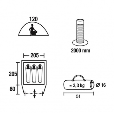 Палатка Green Glade Nida 4 (4)