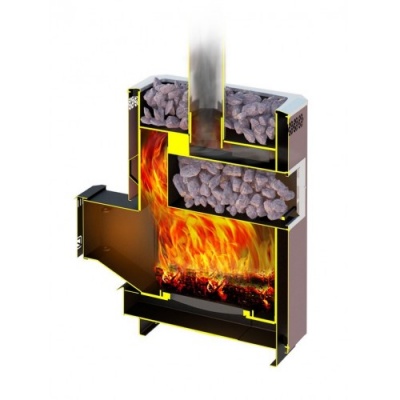 Печь для бани Теплодар Кузбасс 20 ТК Панорама без двери