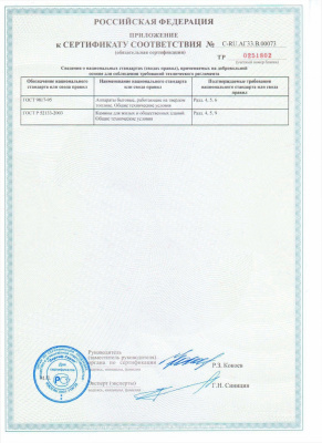 Печь под казан Везувий малая 6 л 8 л