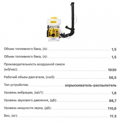 Опрыскиватель бензиновый Champion PS257