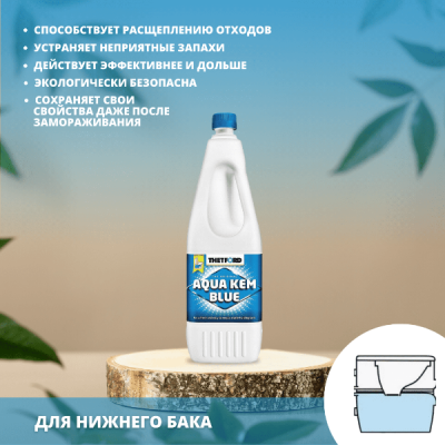 Жидкость АкваКемБлю 2 л
