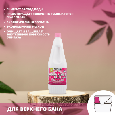 Жидкость для портативных биотуалетов Thetford Rinse