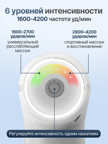 Перкуссионный массажер DFC YESOUL