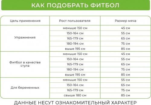 Мяч для фитнеса антивзрыв 85 см с насосом