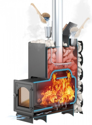 Банная печь ЭТНА 18 (ДТ-4С) закрытая каменка