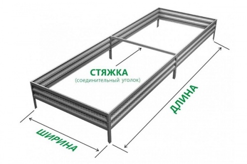 Грядка оцинкованная 7х0,65м высота 20см