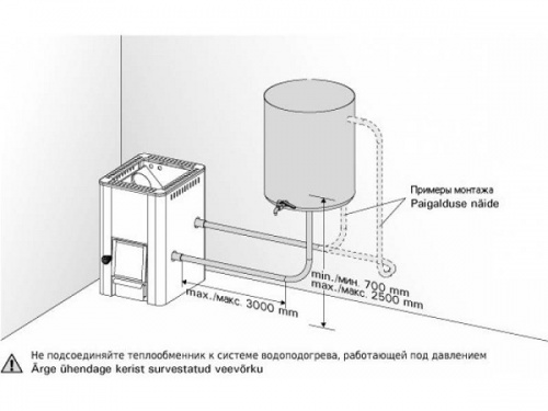 Банная печь Harvia 20 Boiler [WK200B]
