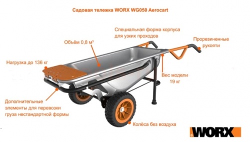 Тачка Worx Aerocart WG050