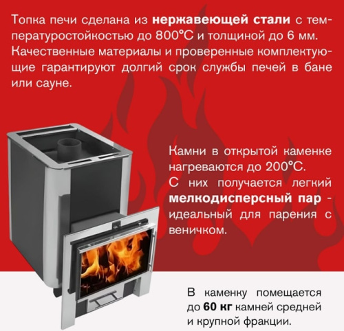 Печь для бани Термофор ДоброПар 14-18 дверка плазма