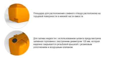 Емкость SK 2000л синий