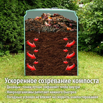 Компостер Prosperplast Compothermo 900 л зеленый
