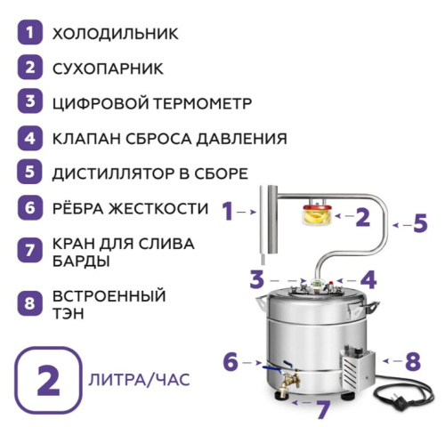 Дистиллятор бытовой ФЕНИКС Шахтер (20л+ТЭН)