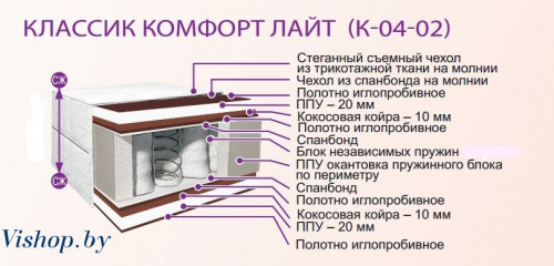 Матрас Belson КЛАССИК КОМФОРТ ЛАЙТ К-04-02 90x195 