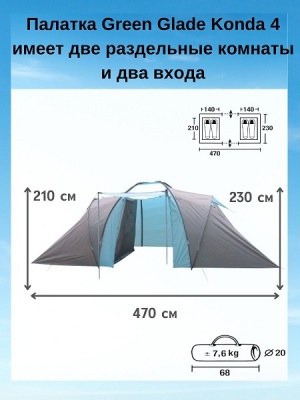Палатка Green Glade Konda 4 (2)