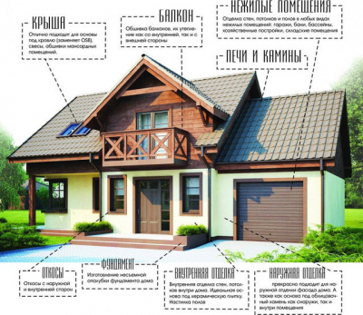 Огнеупорная плита Стекломагнезит 1220х610х10 мм