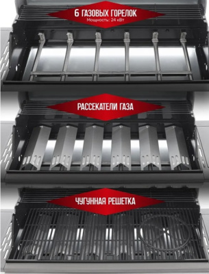 Гриль газовый Aesto с 6 горелками 11103