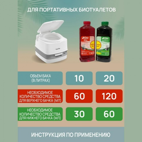 Набор средств для биотуалетов БИОwc RINSE, 1л.+БИОwc ECO Green, 1л