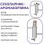 Дистиллятор бытовой ФЕНИКС Народный New (20л+ТЭН)