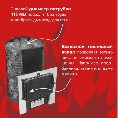 Печь для бани Термофор Кольчуга 14-18 чугунная дверца