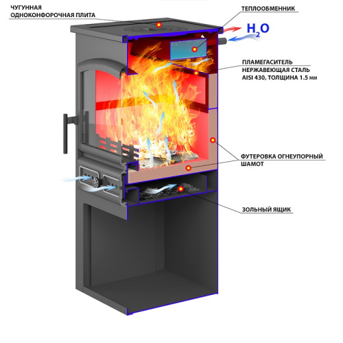 Камин ЭТНА (БКД) с плитой и т/о Бежевый