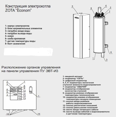 Электрический котел ZOTA ECONOM комплект 3 кВт