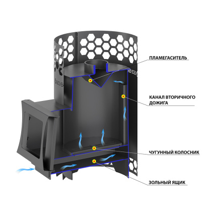 Печь для бани Везувий Чёрная Пчёлка 20 С