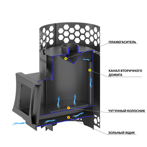 Печь для бани Везувий Чёрная Пчёлка 20 С