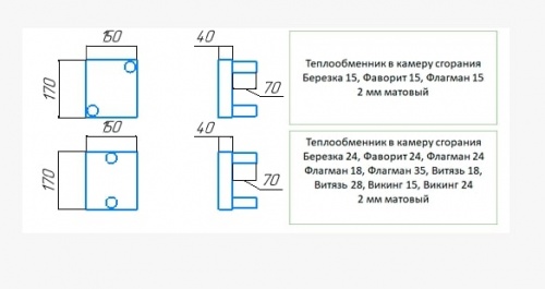 Теплообменник в камеру сгорания берёзка фаворит флагман 15