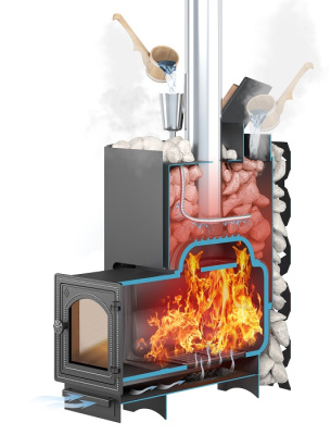 Чугунная печь для бани ЭТНА 24 (ДТ-4С) закрытая каменка Стандарт