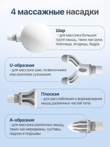 Перкуссионный массажер DFC YESOUL