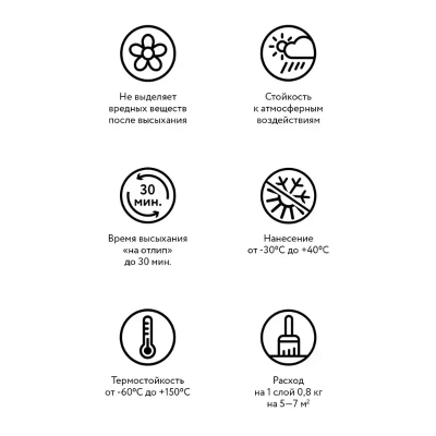 Краска Elcon Smith до 150C 800г темный графит