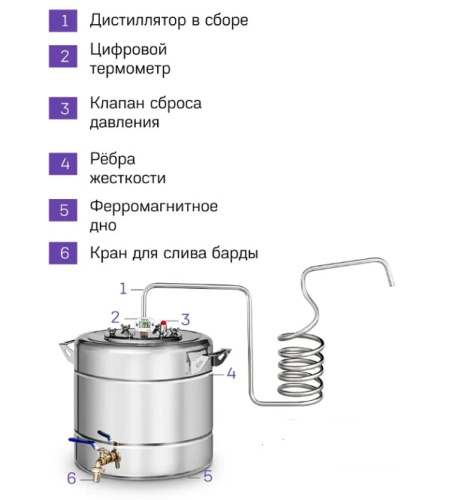 Дистиллятор Феникс Дачный Эконом 20л 